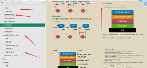 華為工程師終于把困擾我多年的操作系統(tǒng)和計算機網(wǎng)絡(luò)講明白了